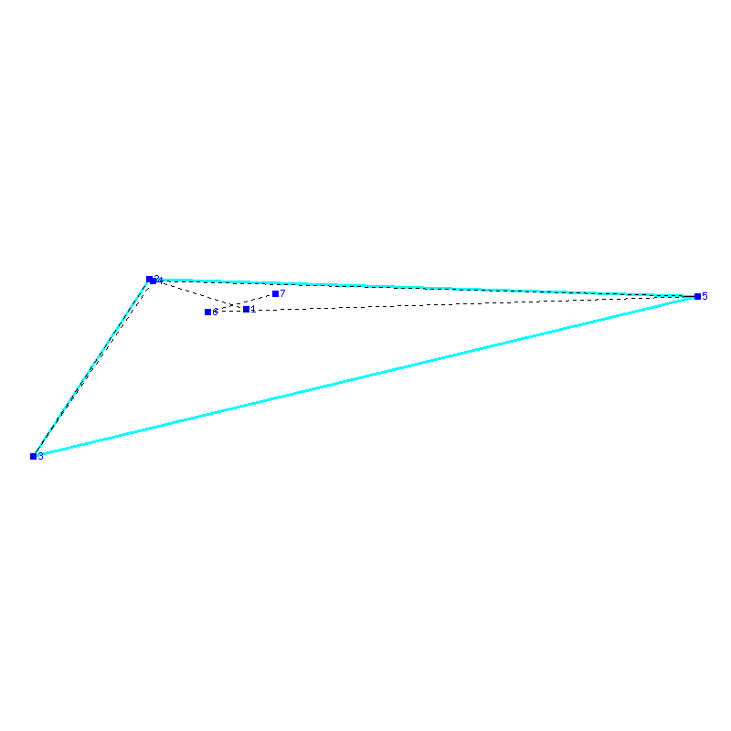 Flugauswertung